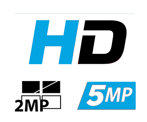 01- HD Cameras IID